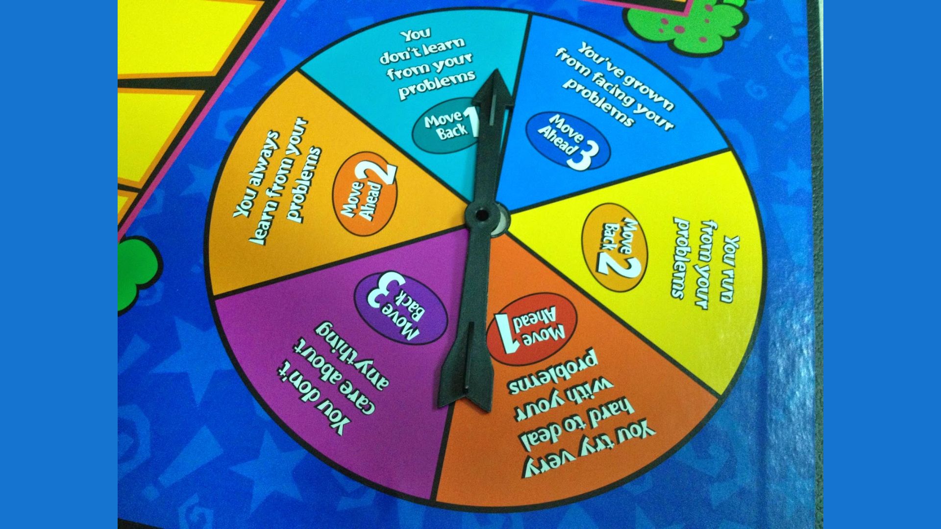 Colorful self esteem game spinner with prompts about learning from problems and growth mindset, used as a social emotional learning activity for kids